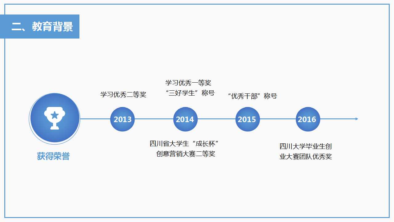 创意画风个人简历ppt模板下载