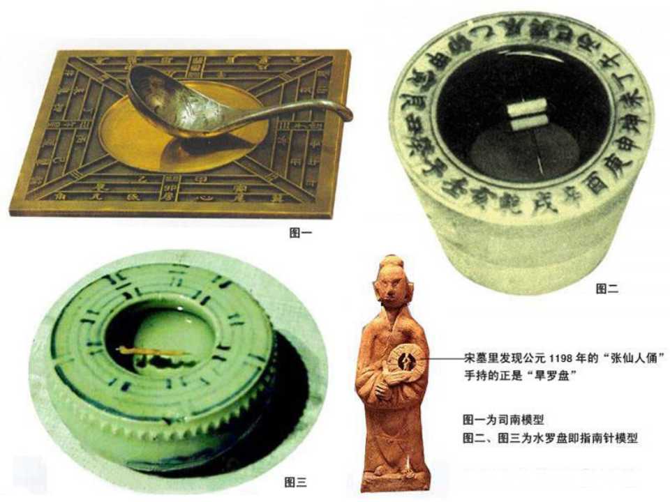 指南针罗盘图片PPT模板