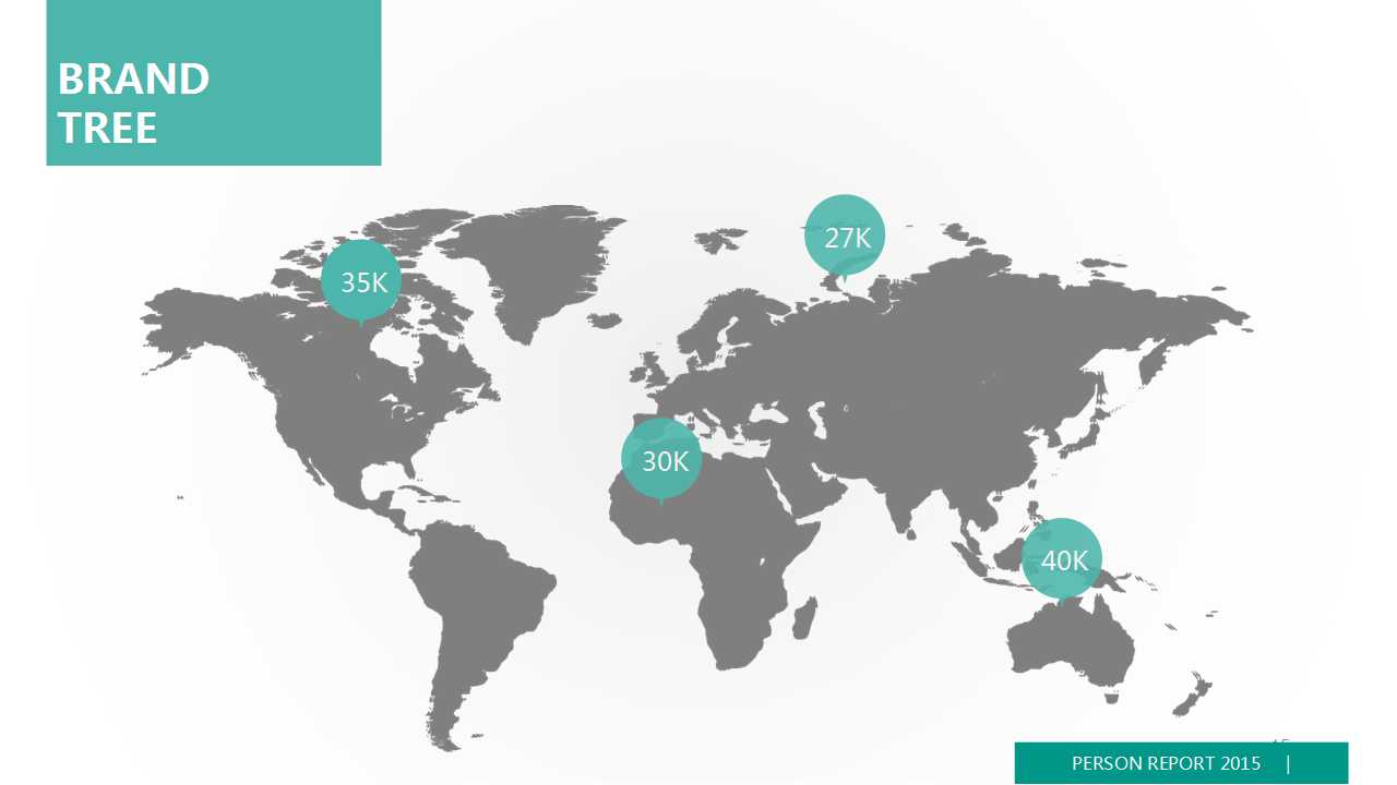 愉快的夏日PPT-美丽风景