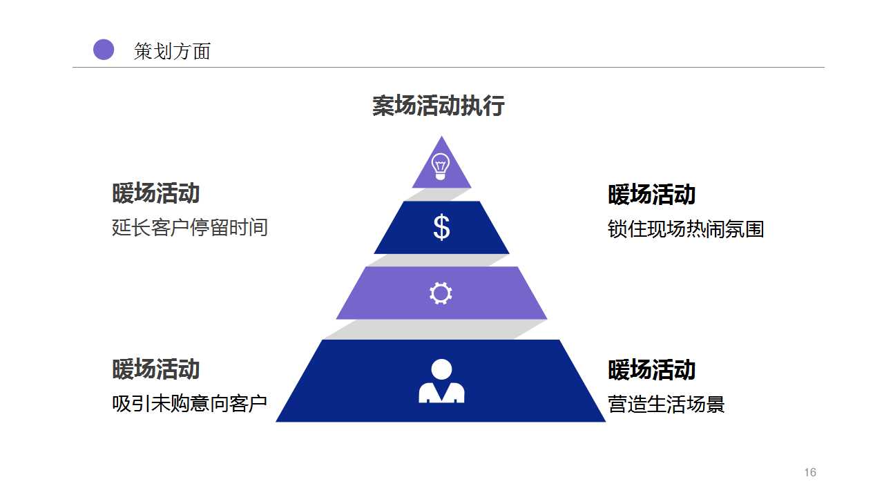 美丽景色PPT模板之城市夜景