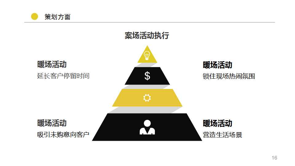 屋檐前长长的竹枝背景－植物PPT模板