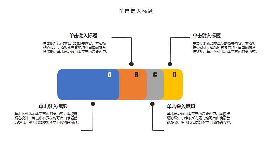 扎根ISO9001/2000迈向TQMPPT课件
