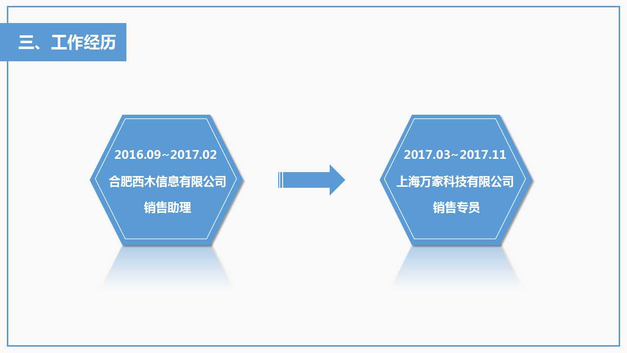 创意画风个人简历ppt模板下载