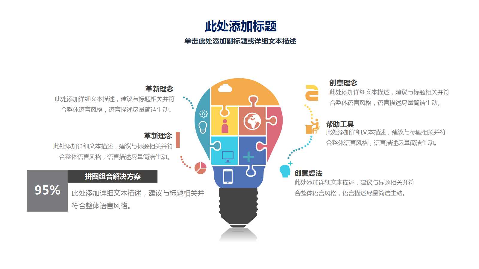 创业融资计划书ppt模板