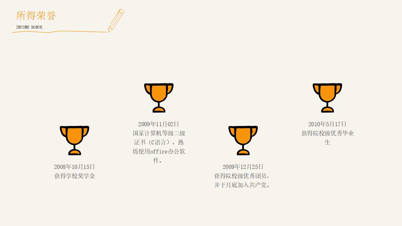 精美的PPT背景模板——SunshineZone