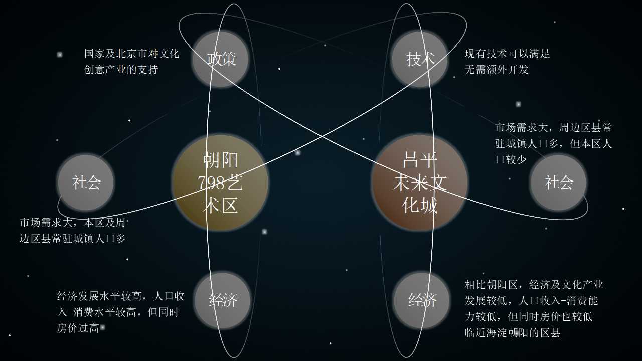 奇妙的雪世界PPT模板免费下载