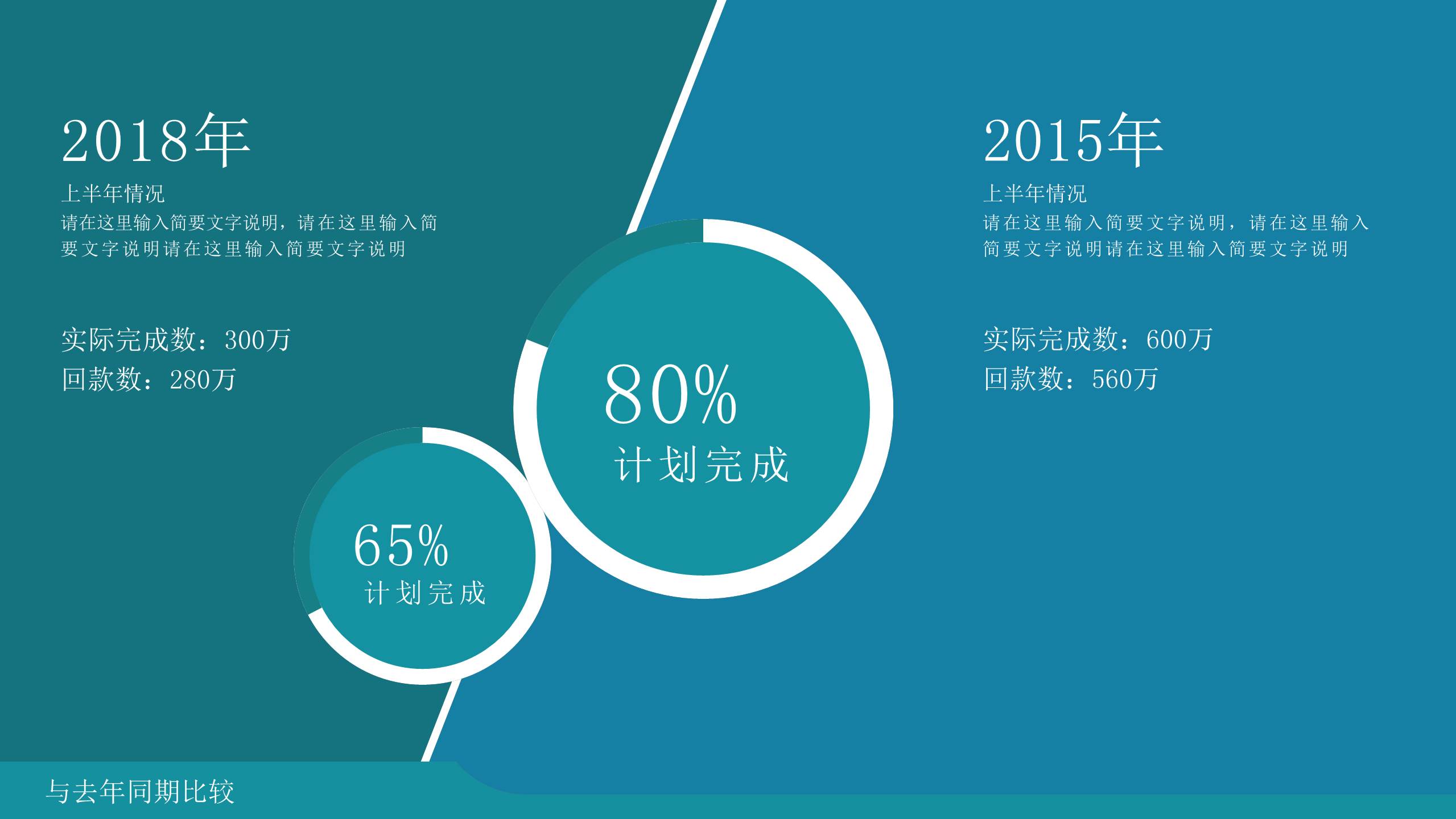 梦境中人－卡通PPT模板