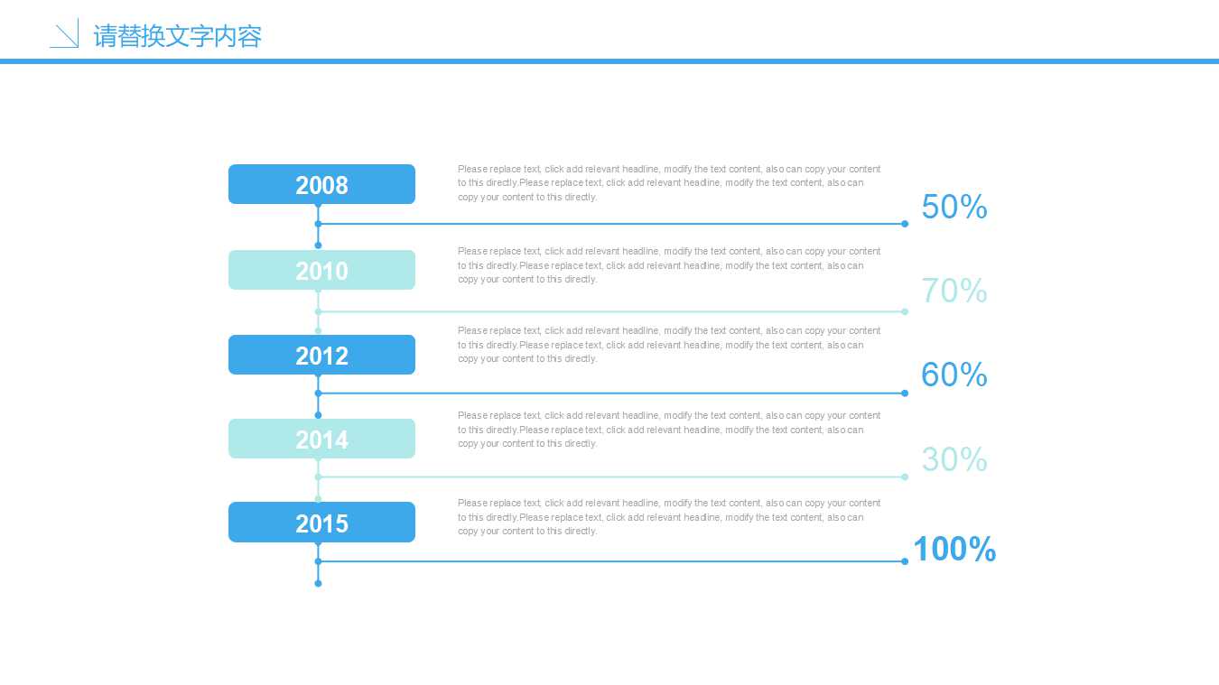 兆誉隆延龄长春胶囊广告策略提案PPT课件