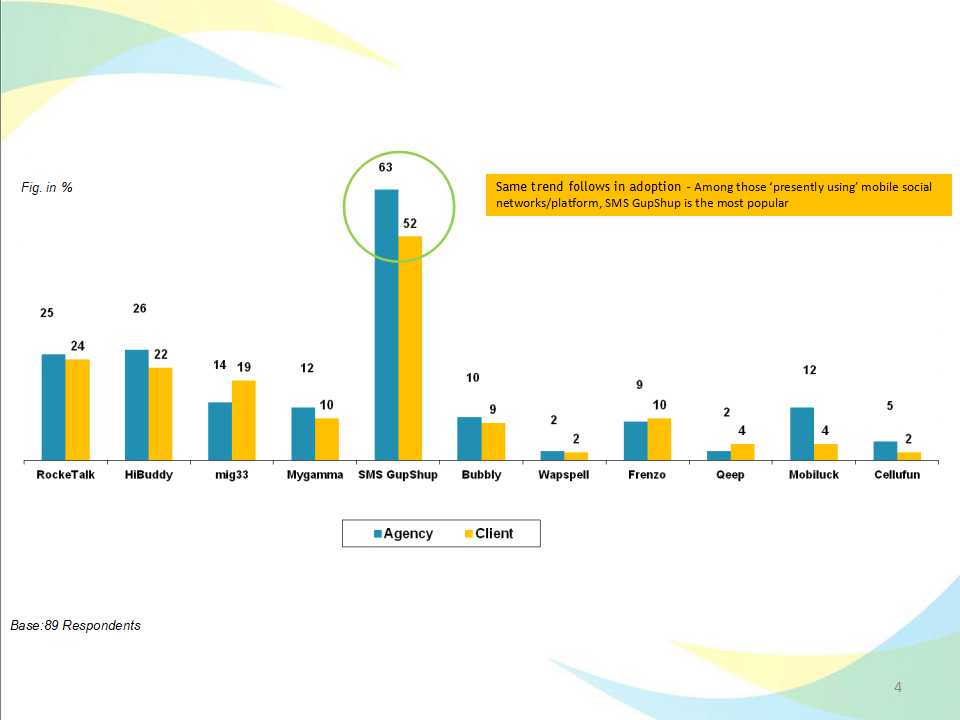 动感黄蓝色放射状背景PPT模板