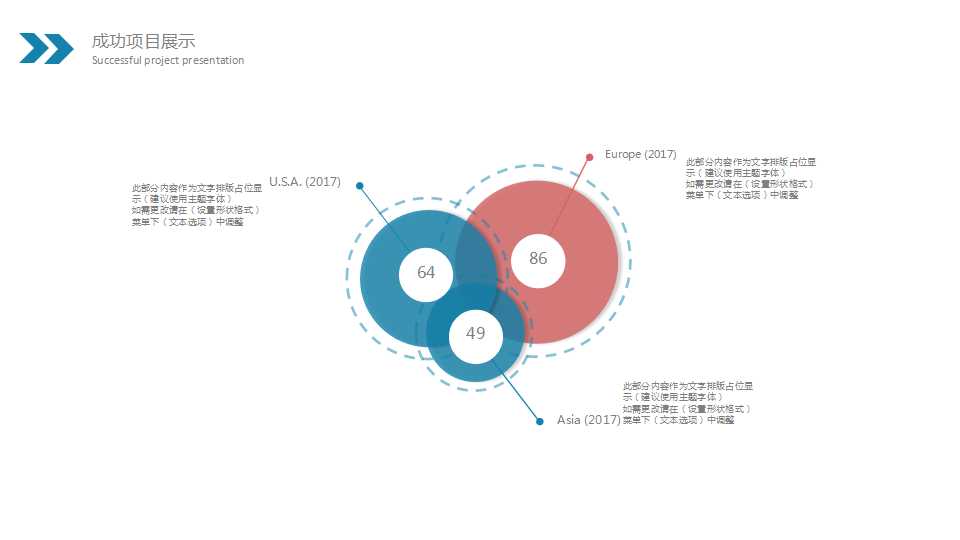 麦肯锡讲义用到的模型、工具PPT课件