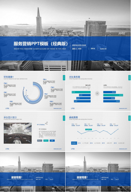 服务营销PPT模板（经典版）