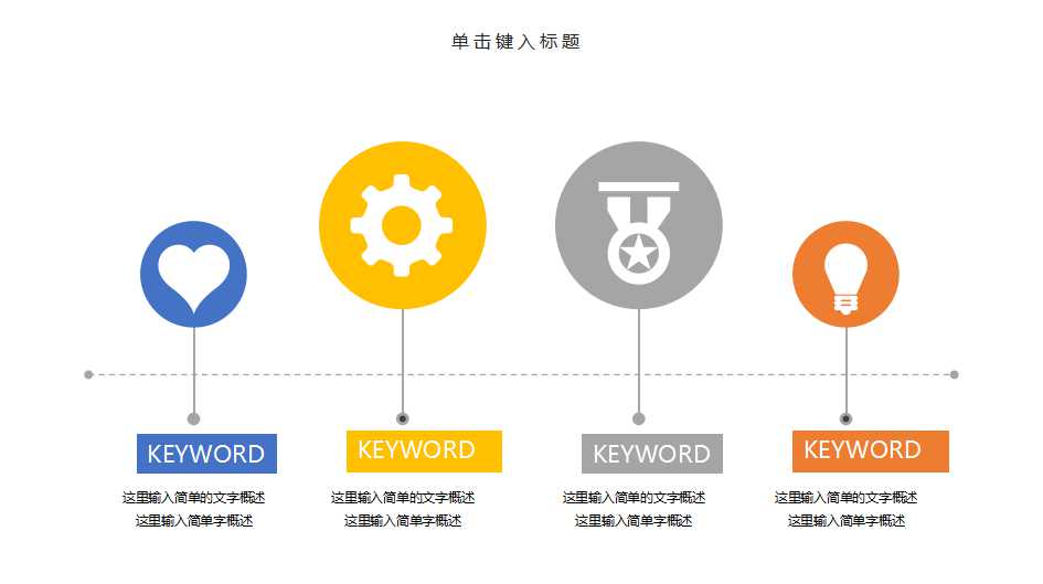 统计制程管制SPCPPT课件二