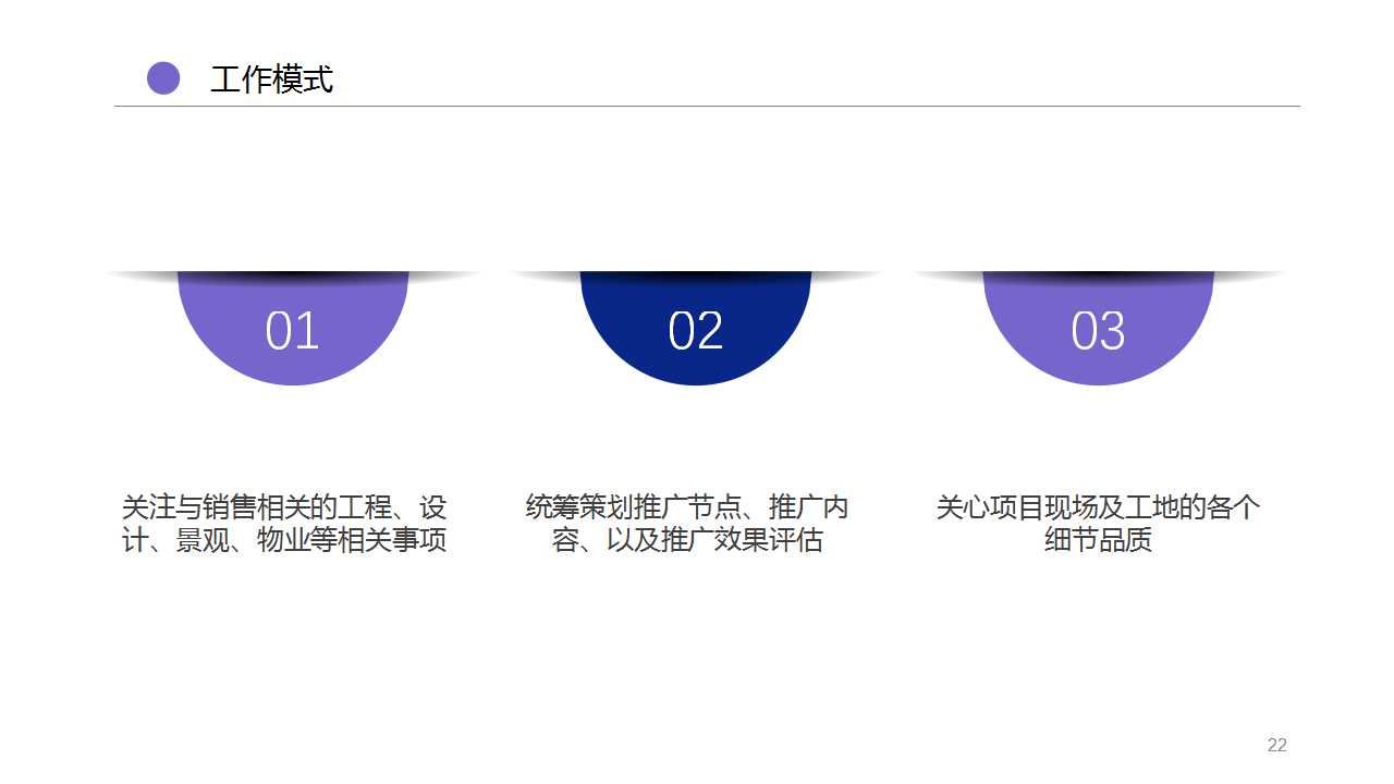 蓝色背景商务PPT模板