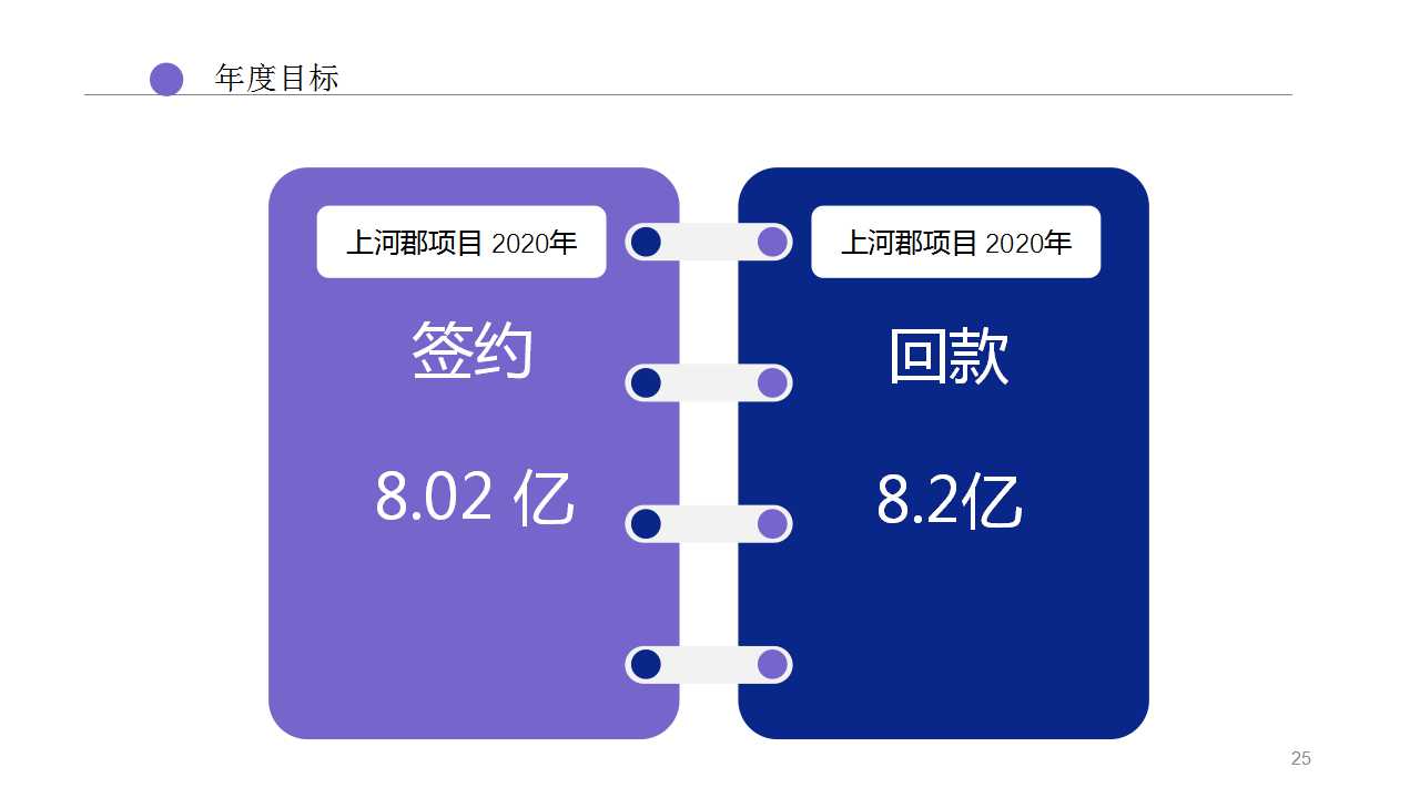 美丽景色PPT模板之城市夜景