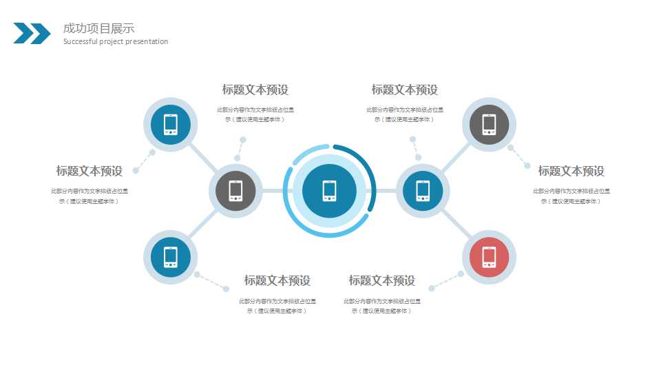 麦肯锡讲义用到的模型、工具PPT课件