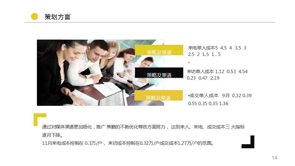 美丽的春天背景PPT模板免费下载