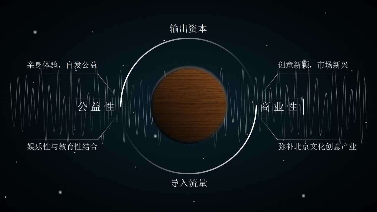 黑夜雪花背景－自然风景PPT模板