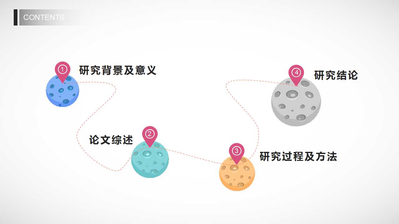 创意文艺工作报告PPT模板