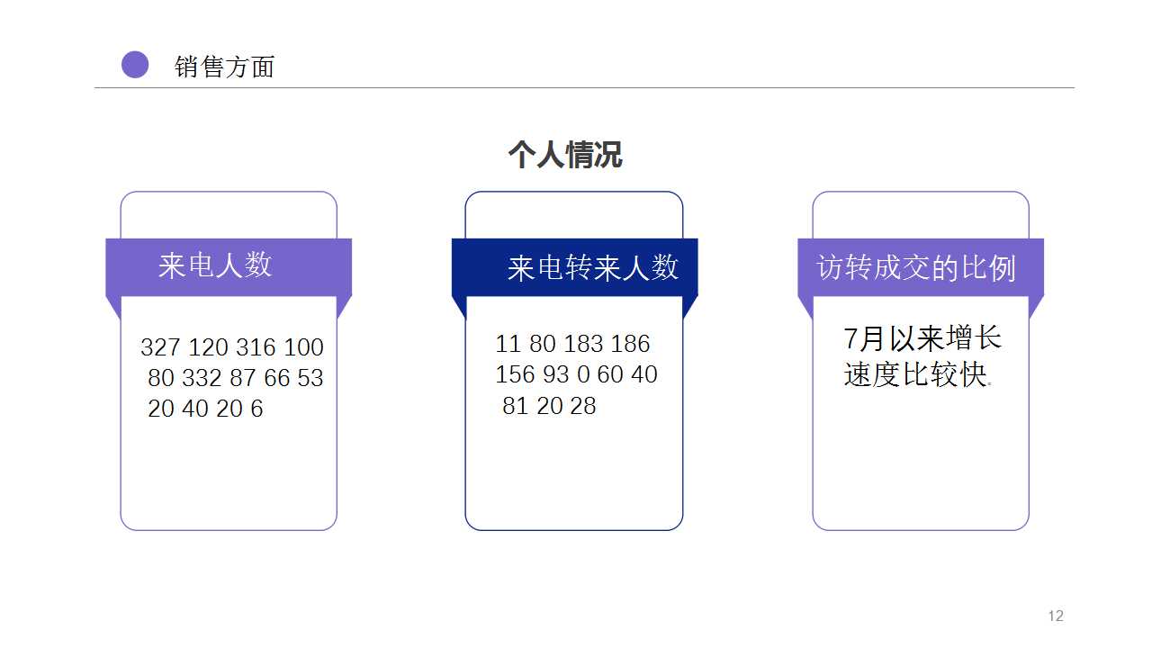 蓝色背景商务PPT模板