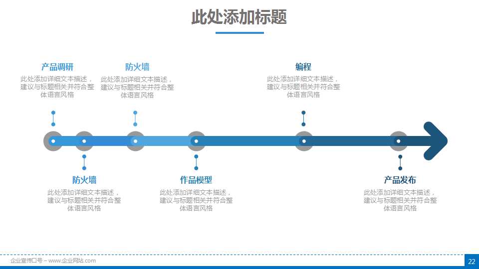 几种旅游出行方式选择对比分析ppt模板