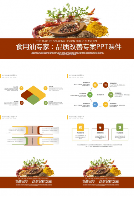 食用油专家：品质改善专案PPT课件