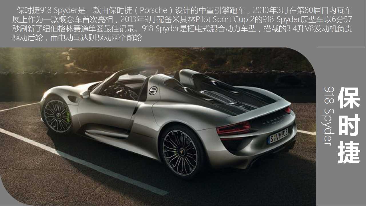 赛车跑车背景的城市交通汽车PPT模板