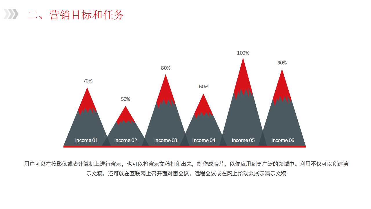 推进清洁生产促进节能减排——知识普及篇PPT课件