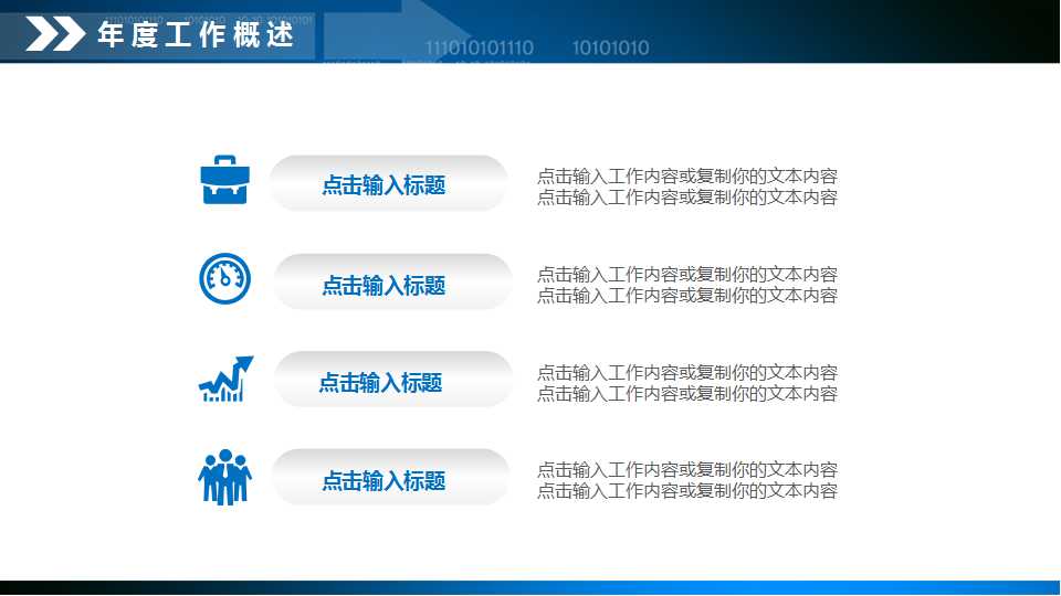 正确理解和把握评估指标体系PPT课件