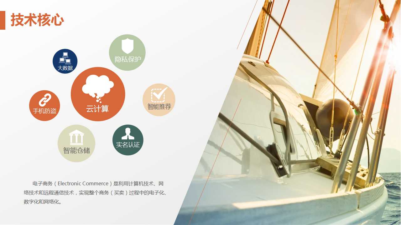 漂亮的PPT背景模板