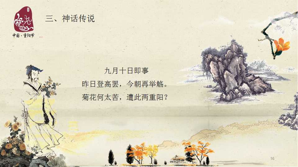 九九重阳节敬老ppt模板