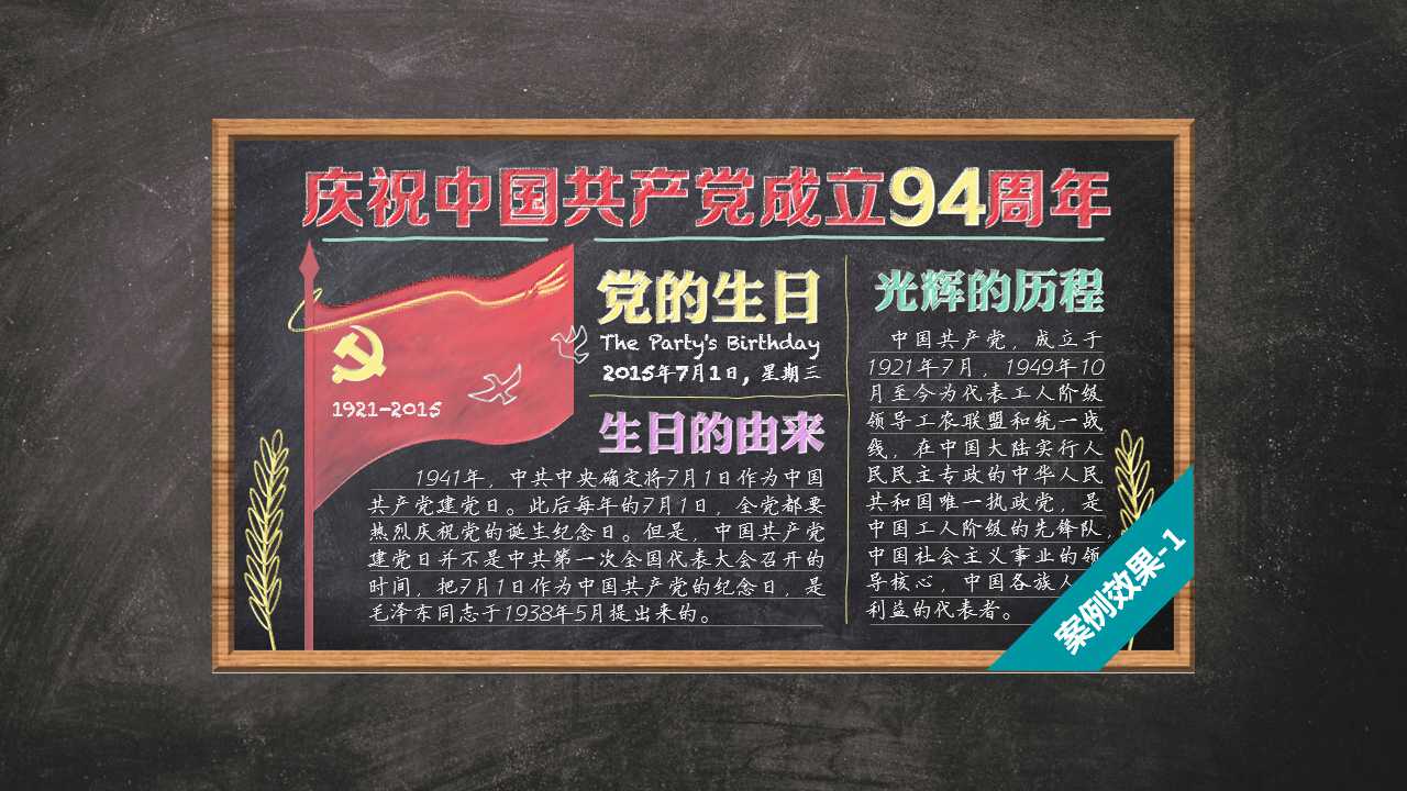 黑板粉笔手绘风格的PPT模板