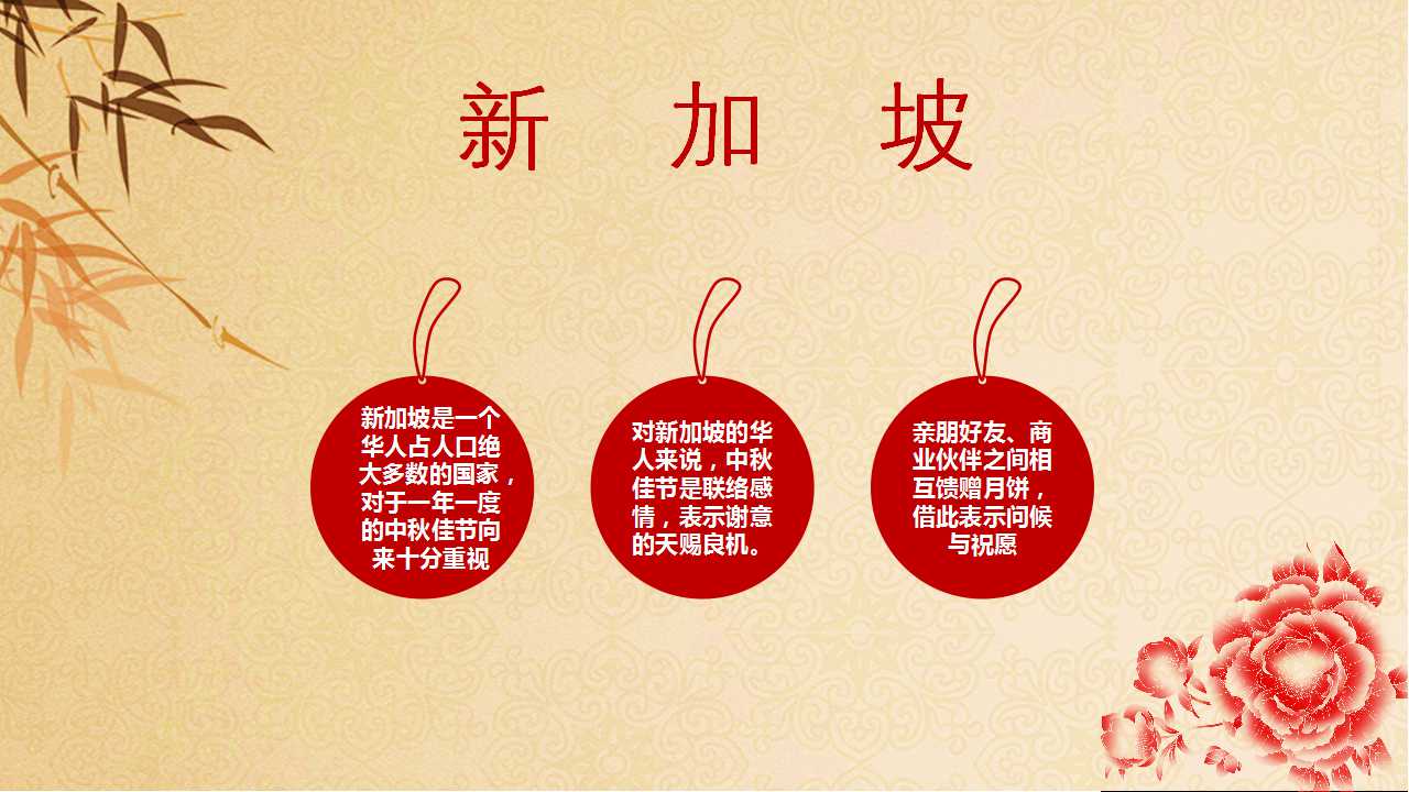 荷塘古筝月饼——快乐中秋节ppt模板