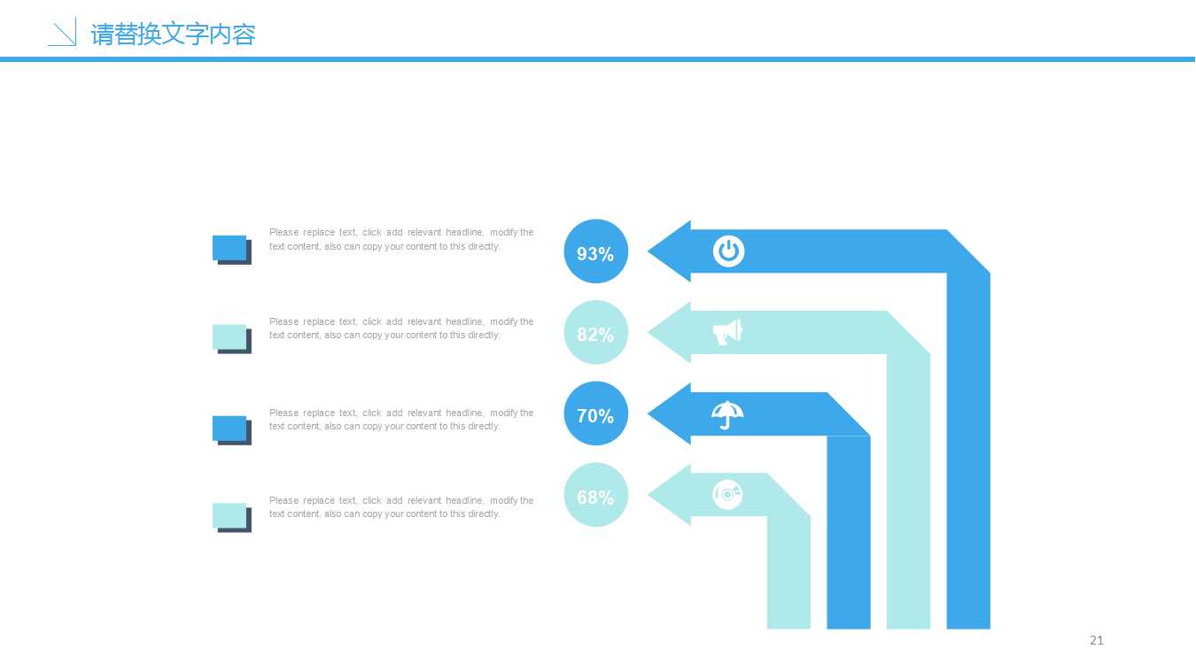 药品连锁体系建设方案建议PPT课件