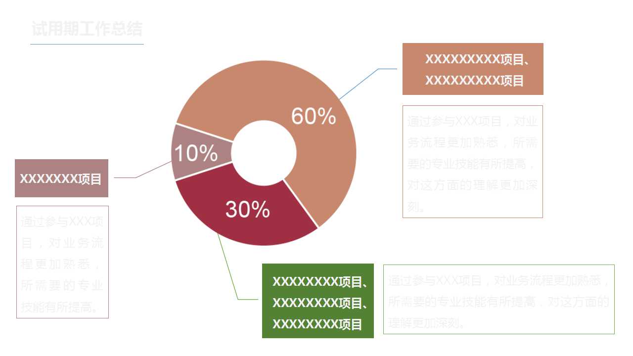 飞机背景航空物流PPT模板下载