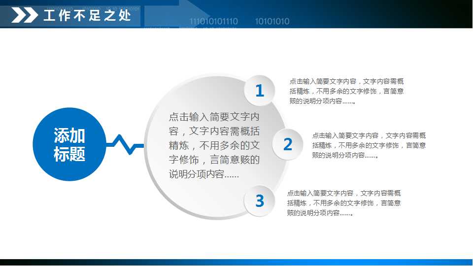 财务情况通报及要求——全球基金结核病项目年会PPT课件