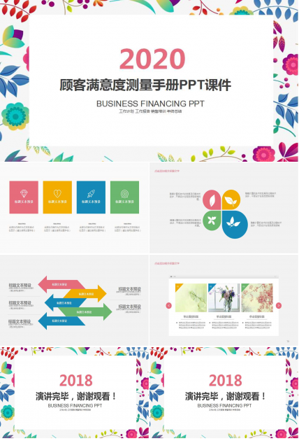 顾客满意度测量手册PPT课件