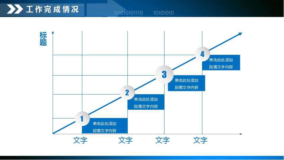 财务情况通报及要求——全球基金结核病项目年会PPT课件