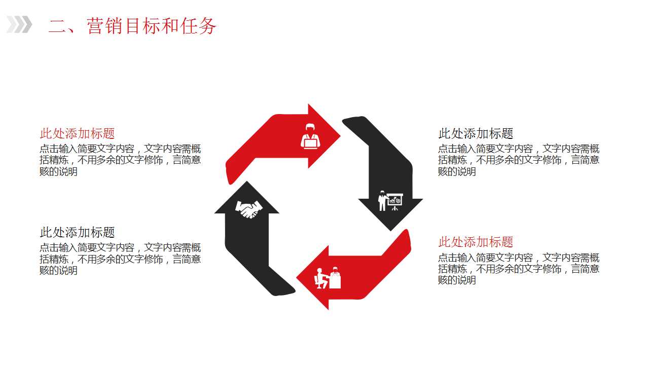 保险客户开拓市场训练PPT课件