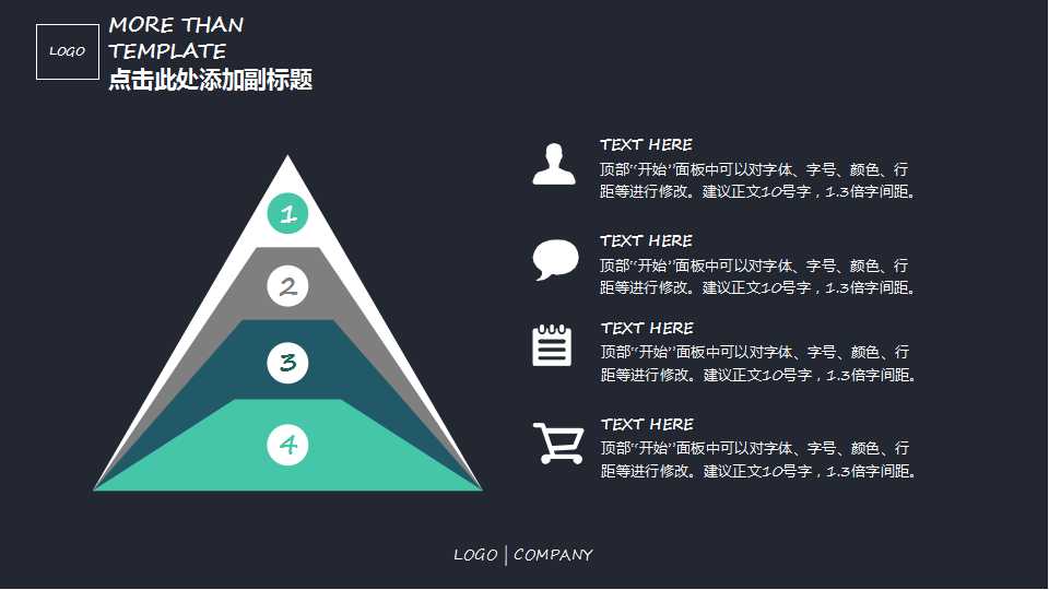 医学医药类PPT专用演示模板