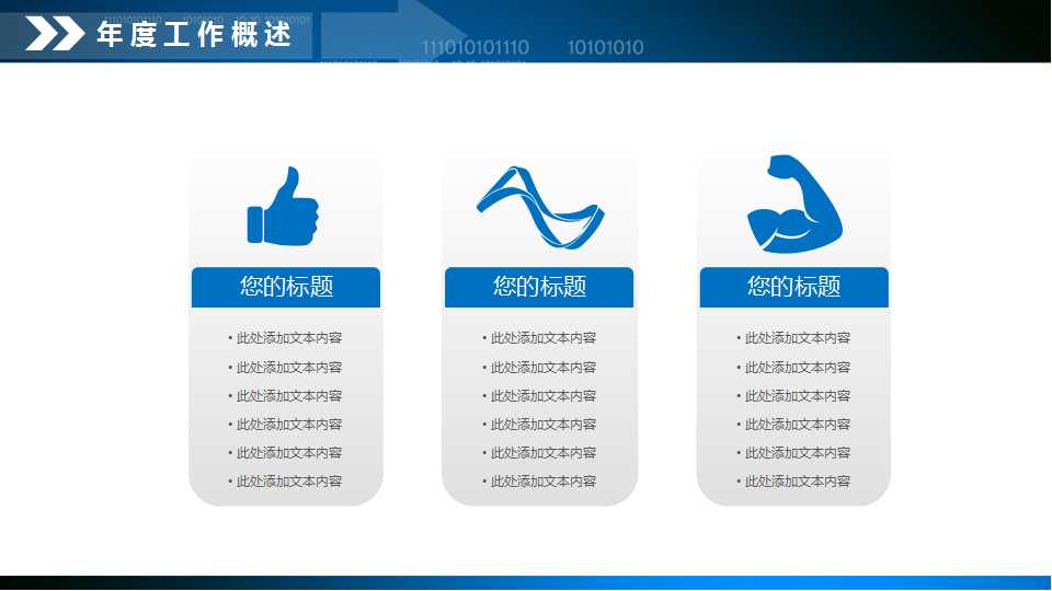 工作评价要素说明PPT课件