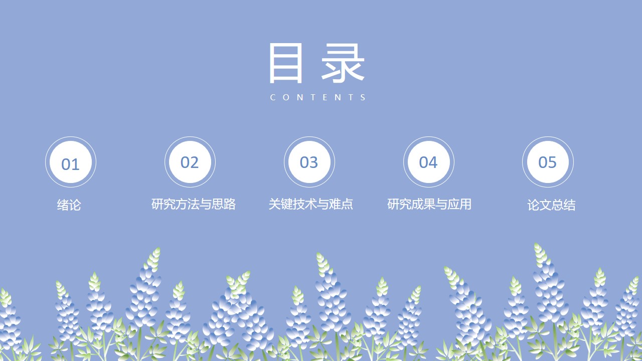 人才面试答辩ppt模板