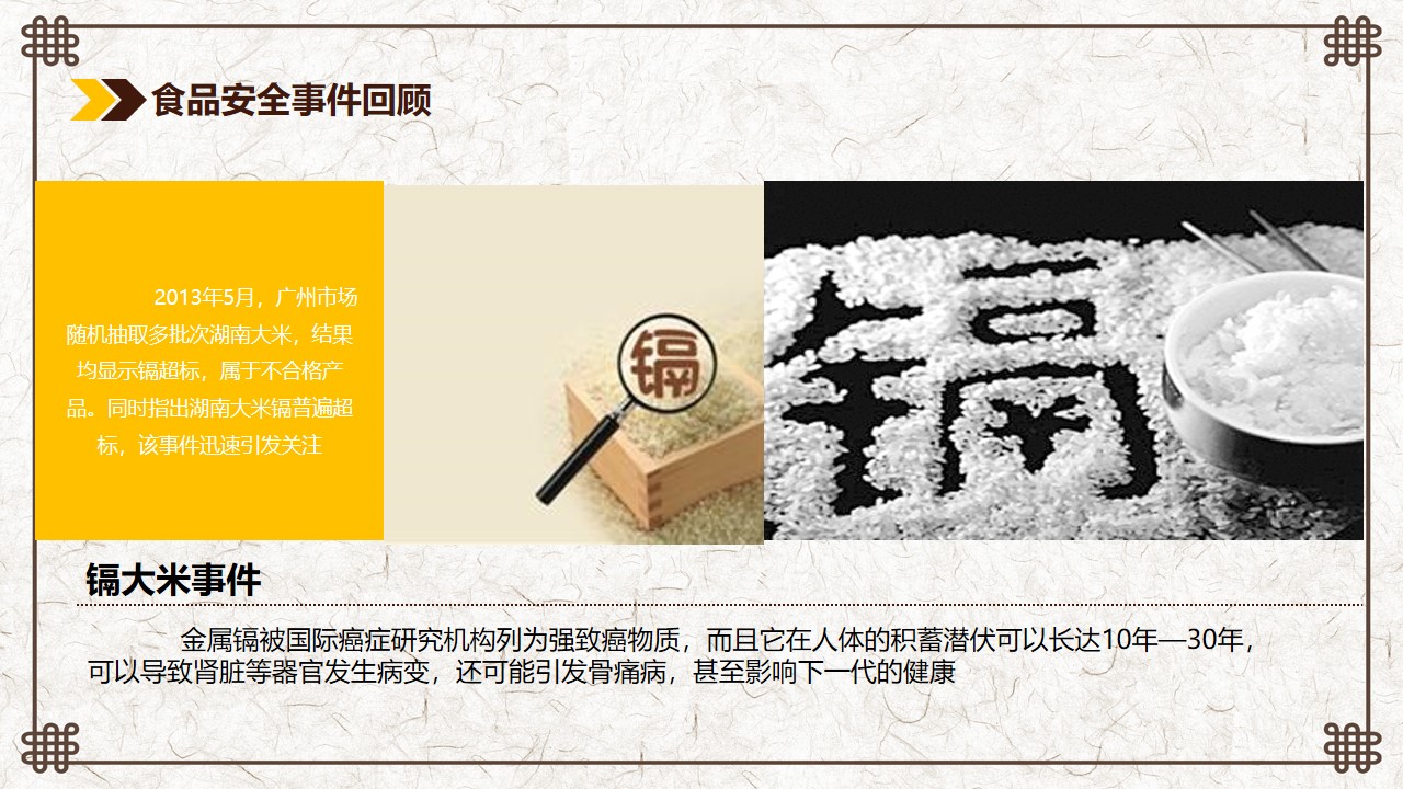 食品安全知识培训ppt模板