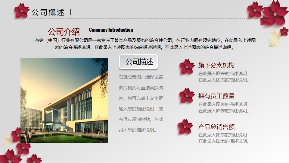 食品销售工作汇报ppt模板