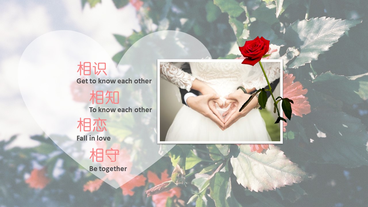 西式婚礼策划流程ppt模板