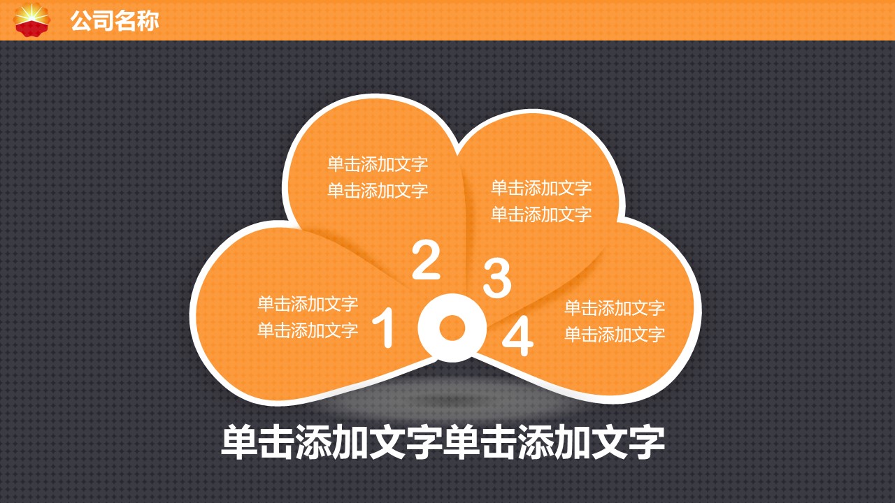 能源公司战略规划ppt模板