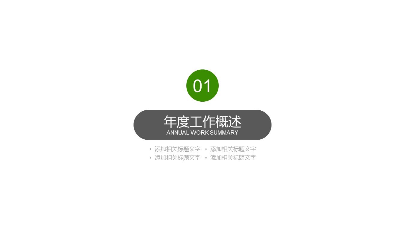 能源保护ppt模板