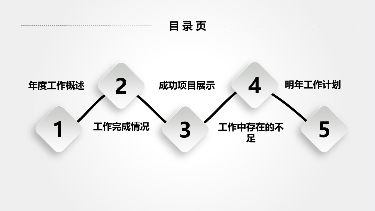 创意大气商务通用ppt模板