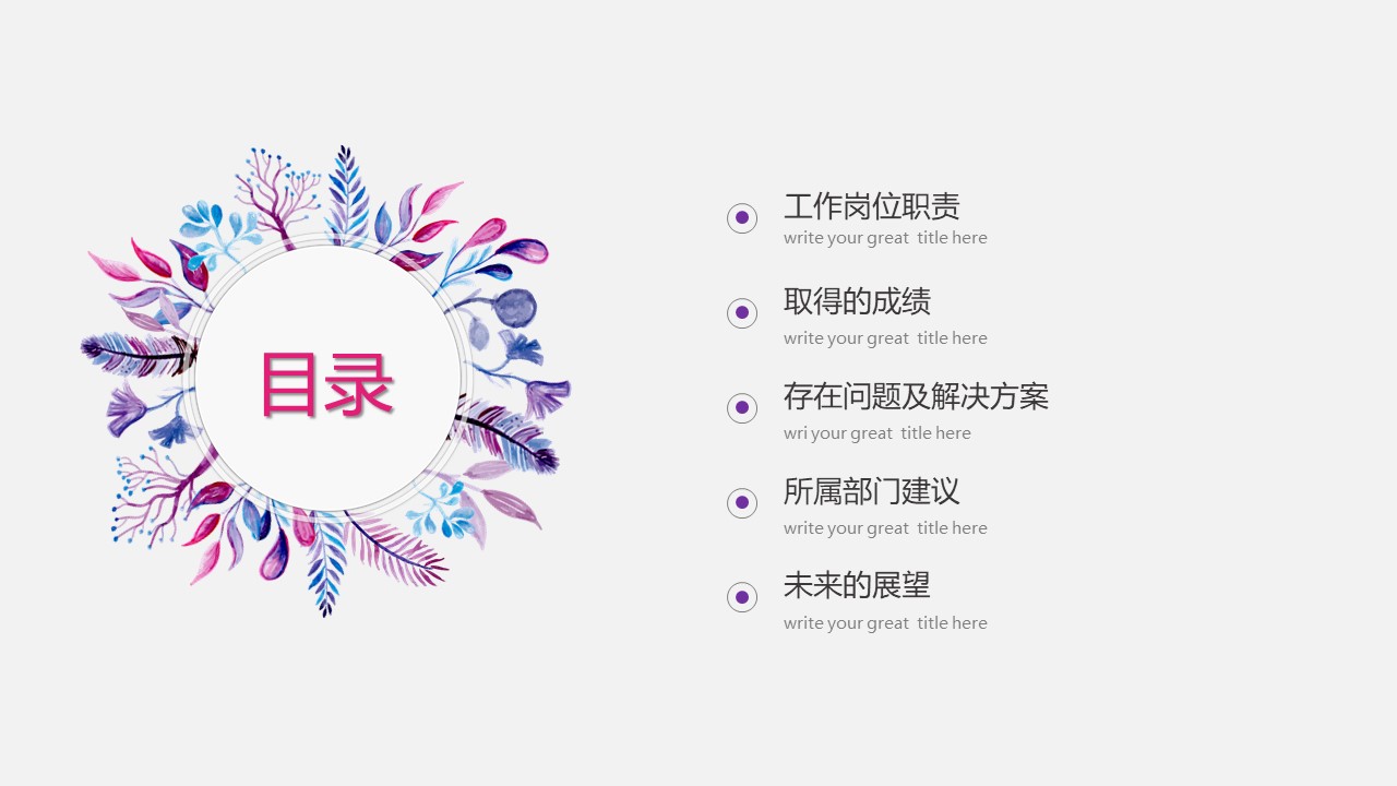 商务通用述职ppt模板