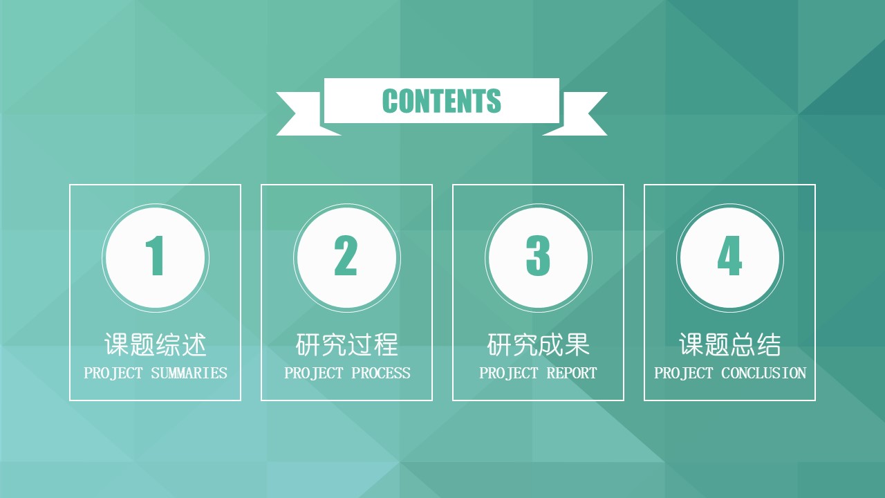 研究所面试答辩PPT模板