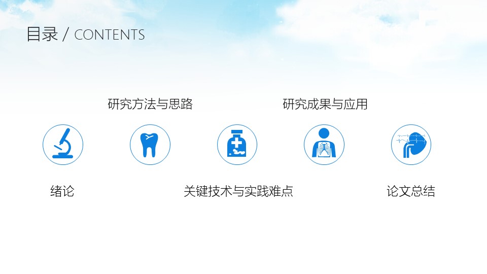 医学硕士毕业答辩ppt模板